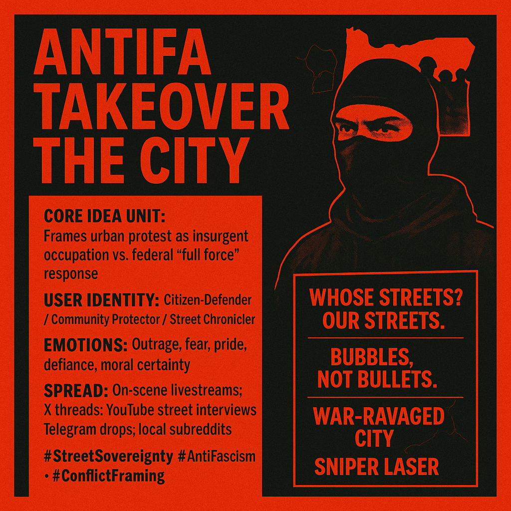 Conflict Framing - Antifas